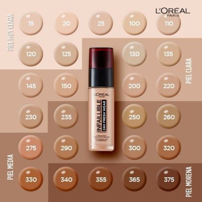 L’Oreal Paris INFALLIBLE 24H/32H FRESH WEAR - Imagen 8