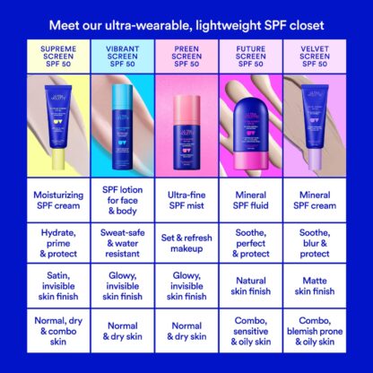 Sephora Favorites  25 Days of Beauty Must Haves Advent Calendar - Imagen 8