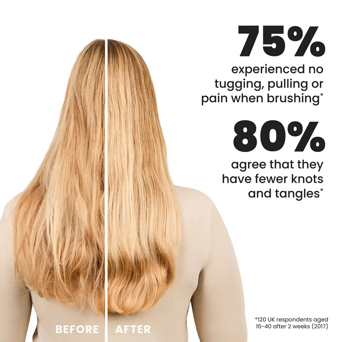 Tangle Teezer The Ultimate Detangler Denim Blues - Imagen 3