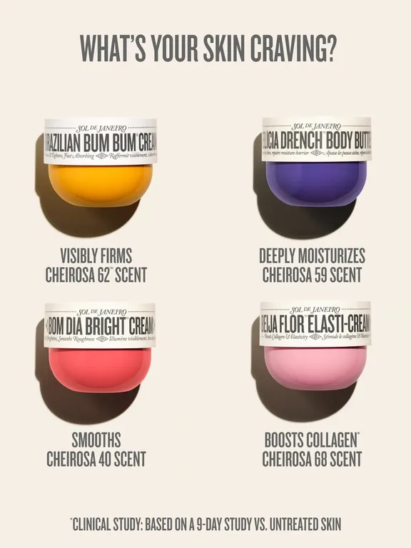 Sol de Janeiro Big Benefits. Irresistible Scents 25ml c/u - Imagen 2