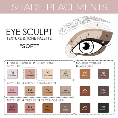 NATASHA DENONA  Eye Sculpt Texture & Tone Eyeshadow Palette - Imagen 2