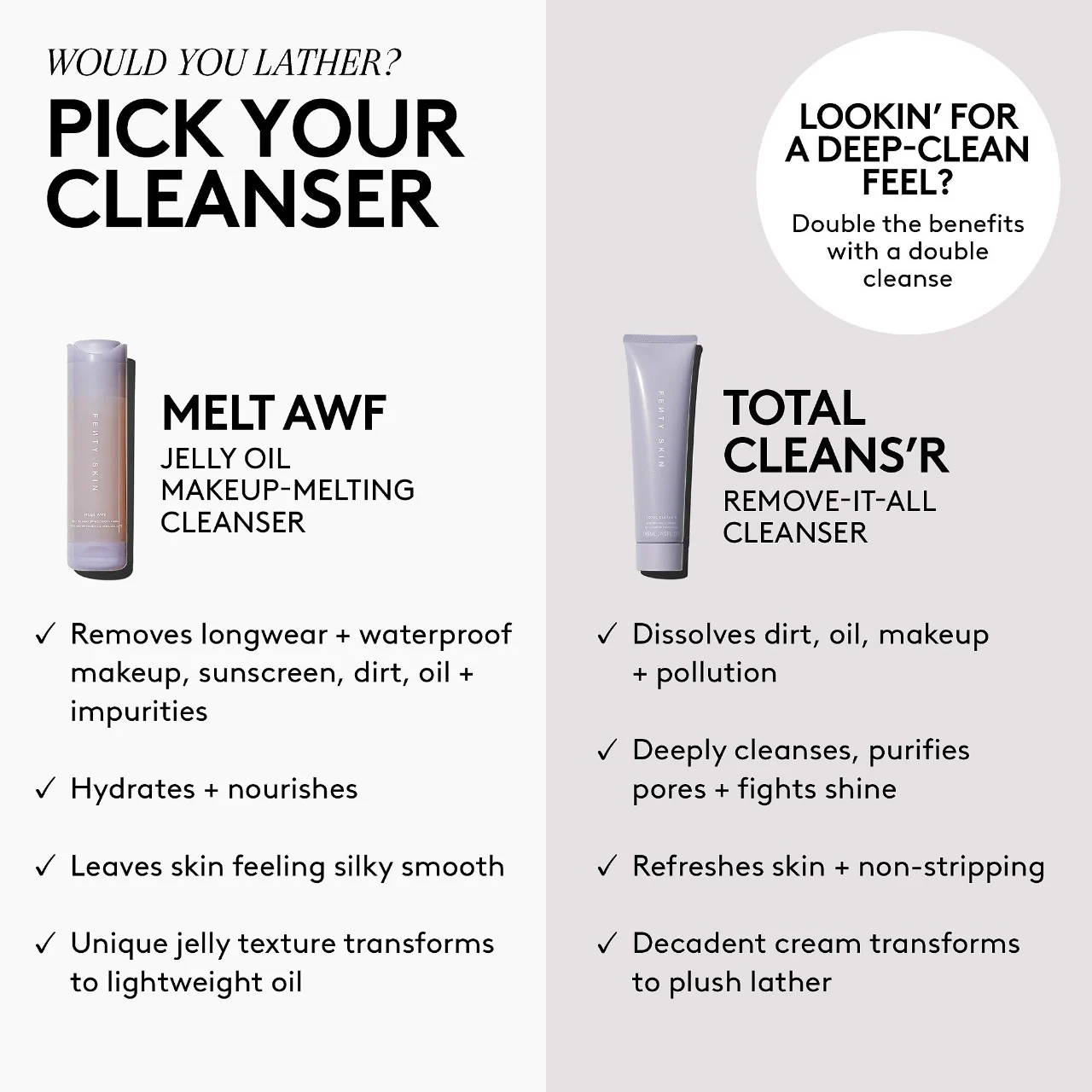 Fenty Beauty by Rihanna Total Cleans'r Remove-It-All Cleanser 145 - Imagen 2